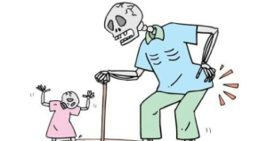 意外保险骨折多少钱？-保点通