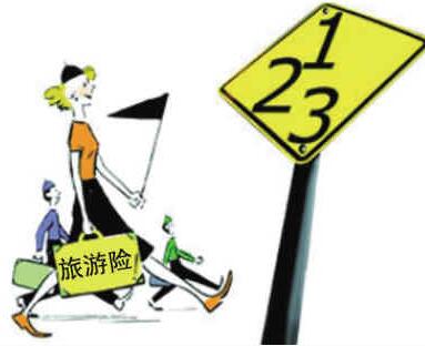 如何理赔平安境外旅游意外险？需要什么理赔材料？-保点通