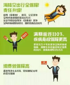 2018年安全百万任我行怎么样？-保点通