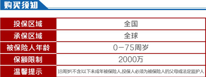 华夏空中一号航空意外保险产品介绍-保点通