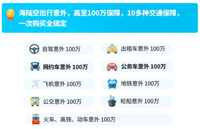 2018年平安百万返还意外险怎么样？有什么优缺点？-保点通