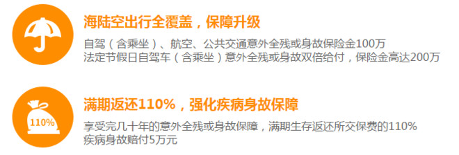 2018年返还意外险和消费意外险评估-保点通