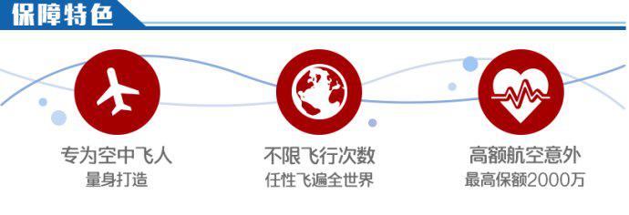 华夏空中一号航空意外保险产品介绍插图1
