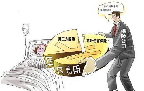 意外医疗保险的报销范围是什么？-保点通