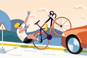 意外伤害团体保险有哪些类型？购买时应注意哪些问题？-保点通