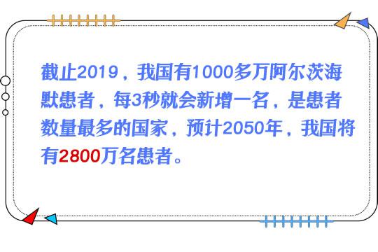 太平保险新发布了一款养生健康意外保险-保点通