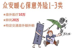 众安暖心保意外险-保点通