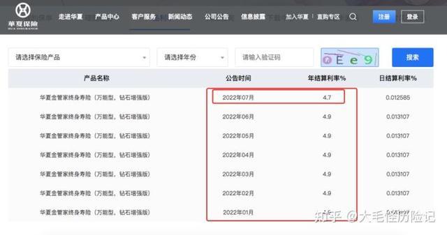 华夏万能账户|金管家钻石增强版+东方红3号快返终身年金华夏金管家万能帐户-5 华夏万能账户|金管家钻石增强版+东方红3号快返终身年金华夏金管家万能帐户-5