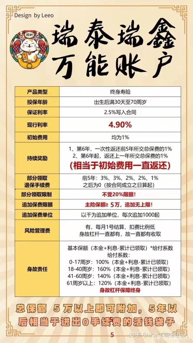 推荐我同款攒钱神器:两个优秀的万能账户华夏金管家万能帐户-3 推荐我同款攒钱神器:两个优秀的万能账户华夏金管家万能帐户-3