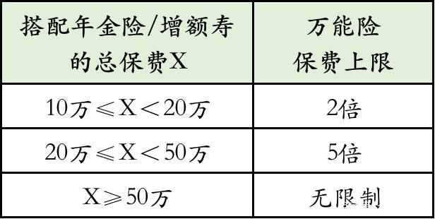 金晖:华夏金管家钻石增强版怎么样?结算4.9%保底3%的万能账户华夏金管家万能帐户-5 金晖:华夏金管家钻石增强版怎么样?结算4.9%保底3%的万能账户华夏金管家万能帐户-5