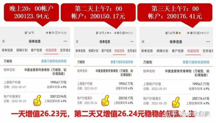 人手一个的华夏万能账户——金管家(钻石增强版)到底怎么样?华夏金管家万能帐户-1 人手一个的华夏万能账户——金管家(钻石增强版)到底怎么样?华夏金管家万能帐户-1