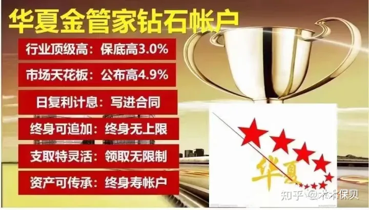 人手一个的华夏万能账户——金管家(钻石增强版)到底怎么样?华夏金管家万能帐户-2 人手一个的华夏万能账户——金管家(钻石增强版)到底怎么样?华夏金管家万能帐户-2