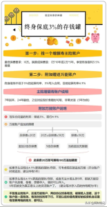 详解：华夏金管家（钻石增强版）万能账户，华夏金管家万能帐户最常见的10个问题解答-保点通