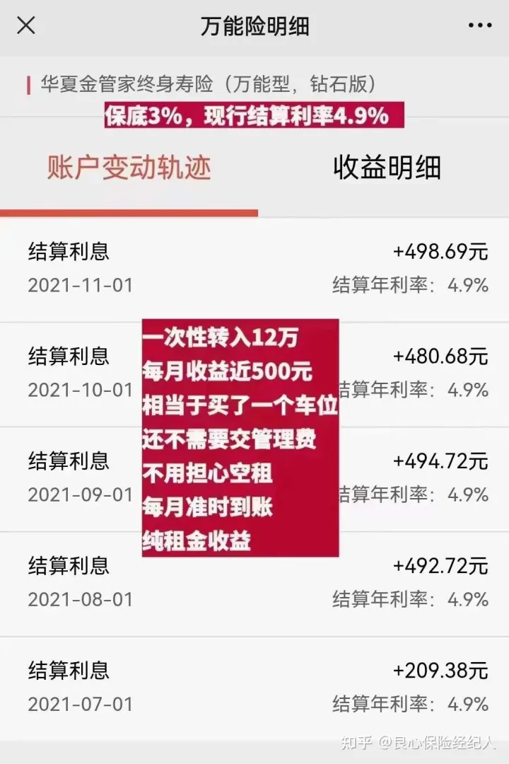 华夏这款保底3%的金管家“万能账户”,值不值得买?华夏金管家万能帐户-1 华夏这款保底3%的金管家“万能账户”,值不值得买?华夏金管家万能帐户-1