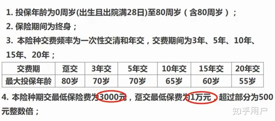 如何看待华夏金管家万能账户版月底售罄?华夏金管家万能帐户-3 如何看待华夏金管家万能账户版月底售罄?华夏金管家万能帐户-3