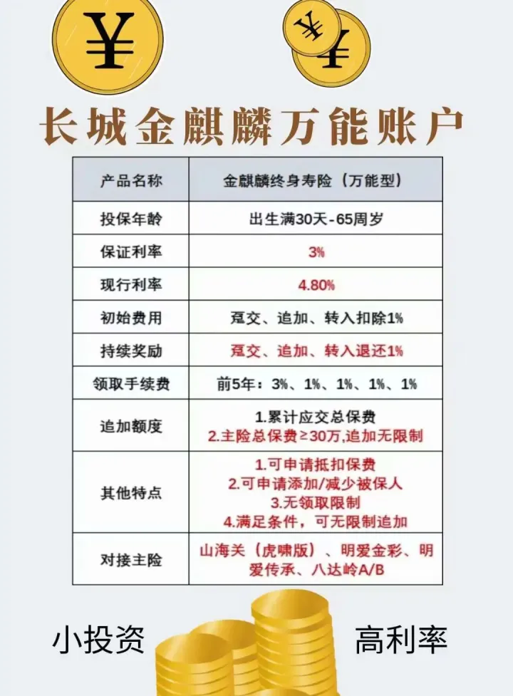 金麒麟来了,华夏金管家万能账户对不起我要变心了华夏金管家万能帐户-13 金麒麟来了,华夏金管家万能账户对不起我要变心了华夏金管家万能帐户-13