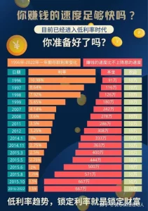 华夏这款保底3%的金管家“万能账户”，值不值得买？华夏金管家万能帐户-保点通