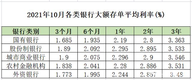 金晖:华夏金管家钻石增强版怎么样?结算4.9%保底3%的万能账户华夏金管家万能帐户-1 金晖:华夏金管家钻石增强版怎么样?结算4.9%保底3%的万能账户华夏金管家万能帐户-1