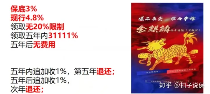 长城山海关虎啸版两全保险怎么样?结合实际案例给予投保建议-11 长城山海关虎啸版两全保险怎么样?结合实际案例给予投保建议-11