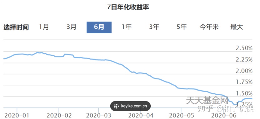 长城山海关虎啸版两全保险怎么样?结合实际案例给予投保建议-12 长城山海关虎啸版两全保险怎么样?结合实际案例给予投保建议-12