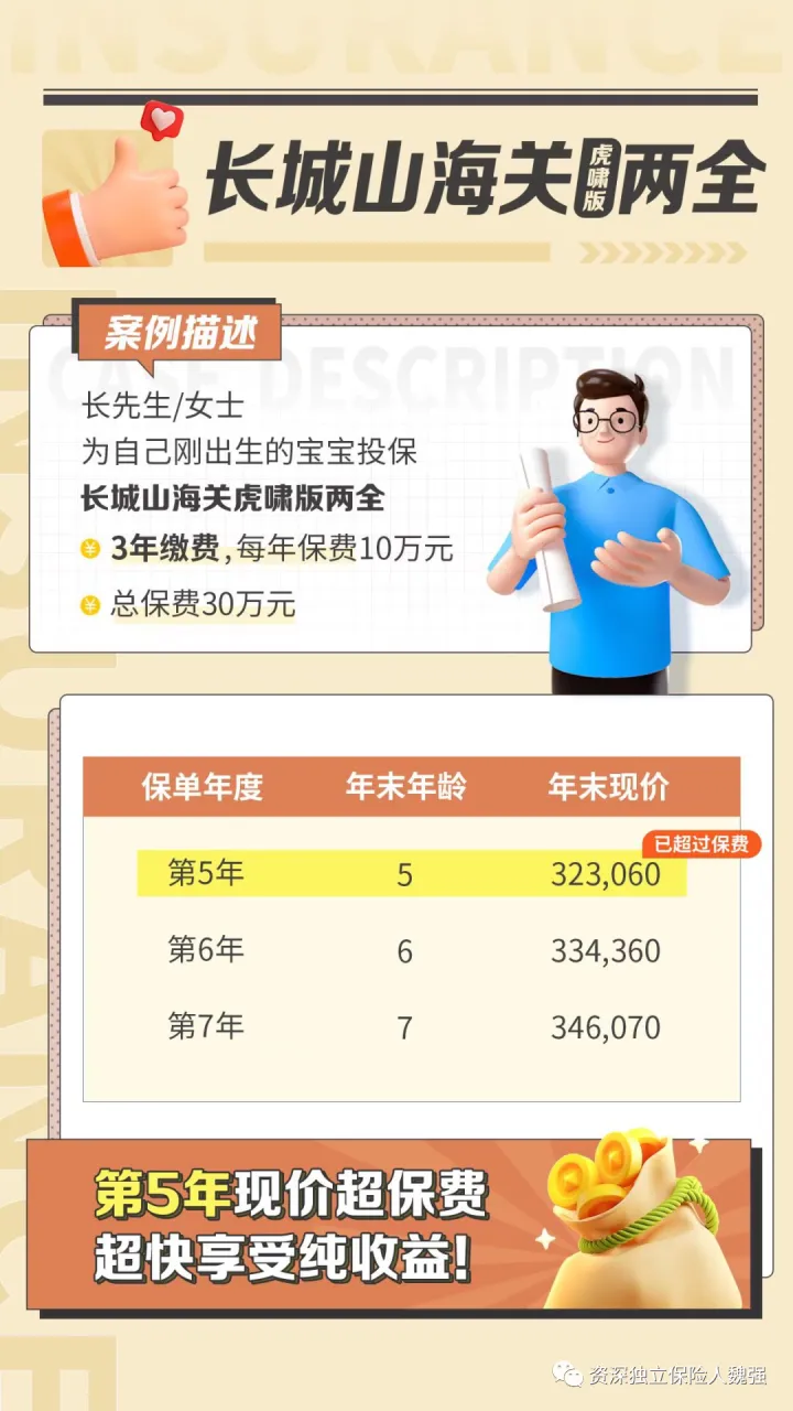 山海关虎啸版:必备资金规划利器!山海关(虎啸版)-4 山海关虎啸版:必备资金规划利器!山海关(虎啸版)-4