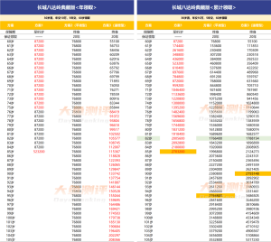 长城八达岭典藏版 | 养老金测评-保点通