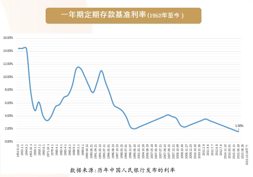 积累财富，实现传承，长城山海关增额两全保险火爆来袭长城人寿山海关(虎啸版)两全保险-保点通
