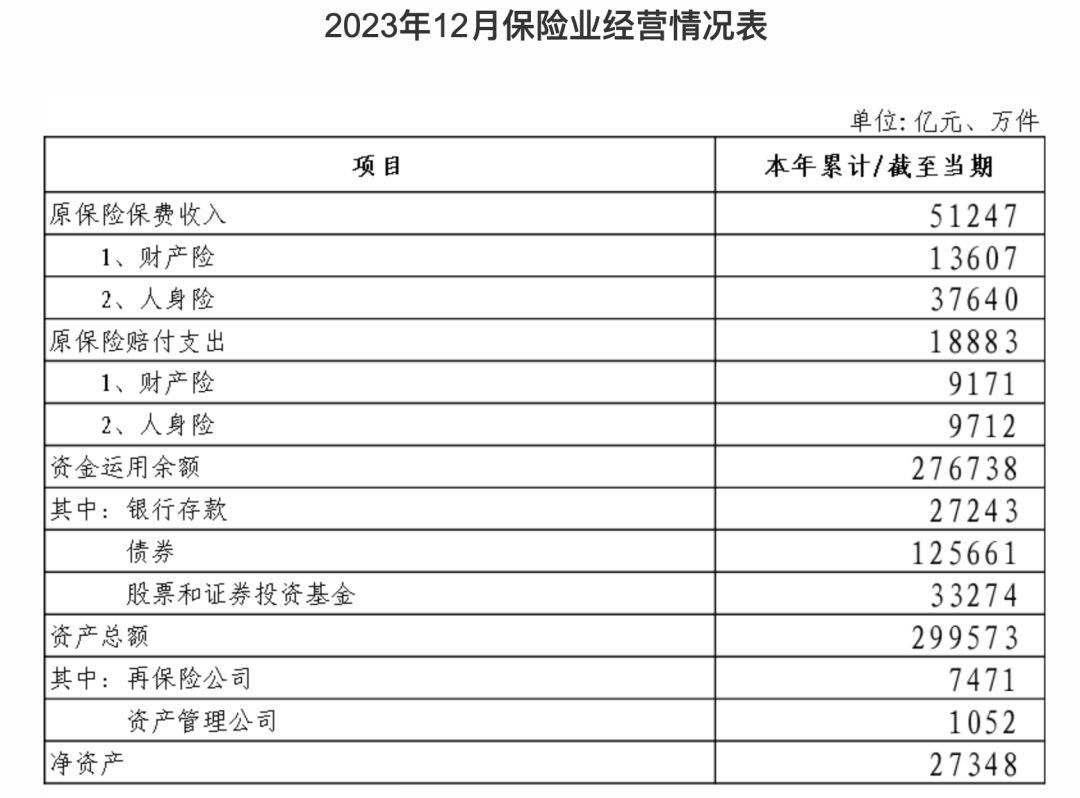 越来越多中产,卖了房子买保险插图4 越来越多中产,卖了房子买保险插图4