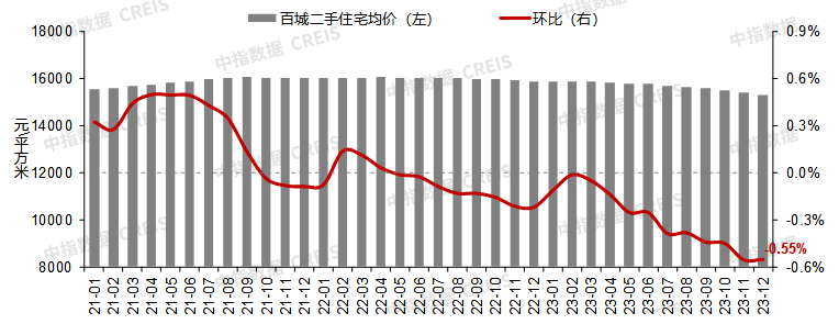 越来越多中产,卖了房子买保险插图1 越来越多中产,卖了房子买保险插图1