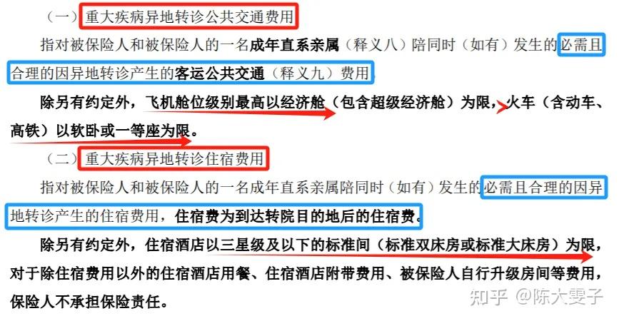 百万医疗丨众民保2024升级后更好了吗?插图7 百万医疗丨众民保2024升级后更好了吗?插图7