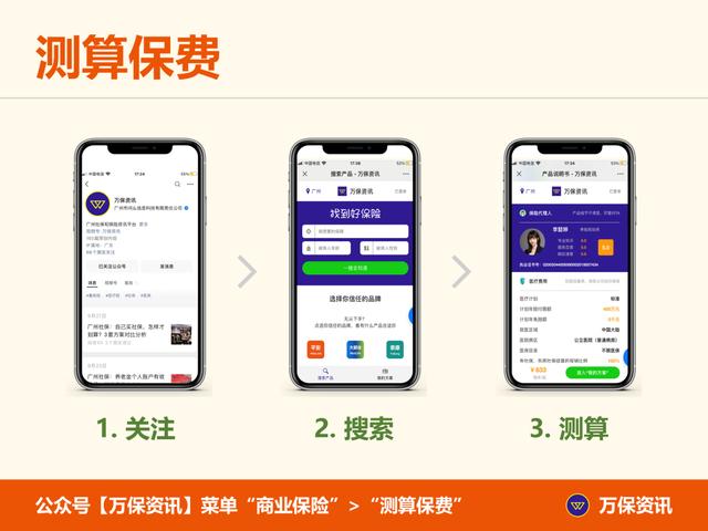 平安人寿少儿门诊无忧：小病小疼都能报，全年理赔不限次不限额-保点通