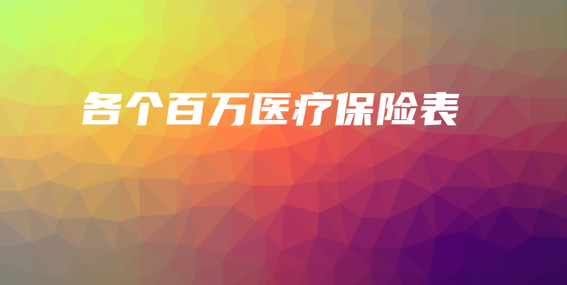 各个百万医疗保险表-保点通