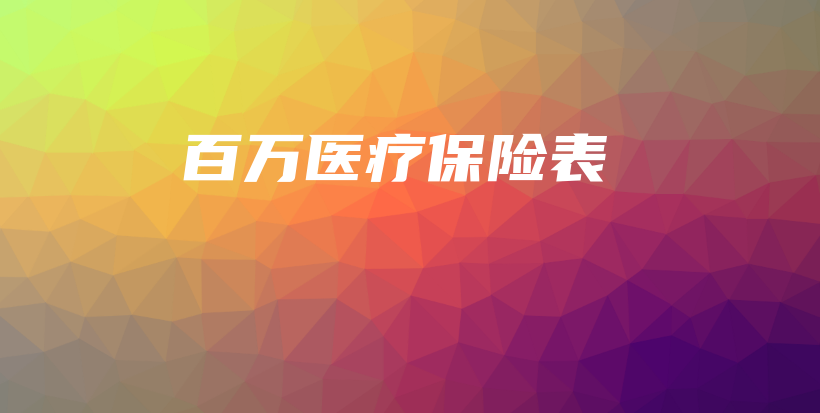 百万医疗保险表-保点通